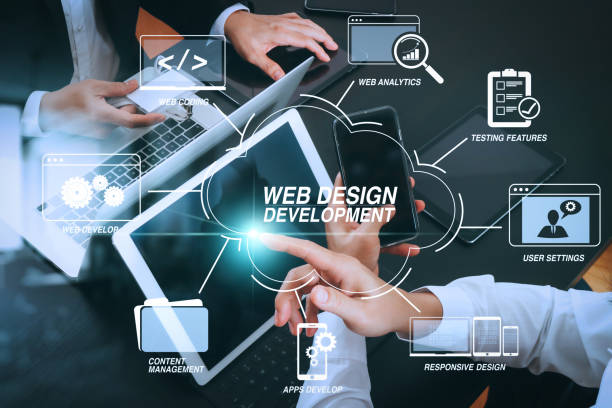 Website designing and development